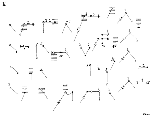 Christian Wolff for 1,2 or 3 People (excerpt)